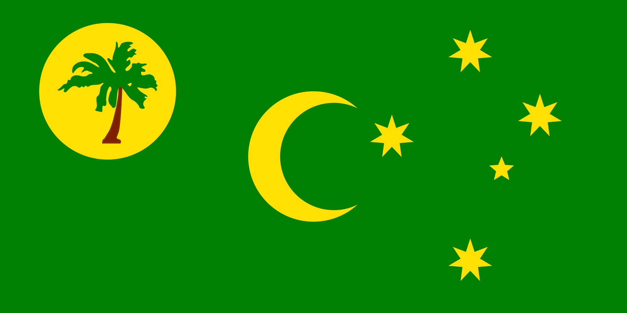 Cocos Islands national flag - official symbol of Asia